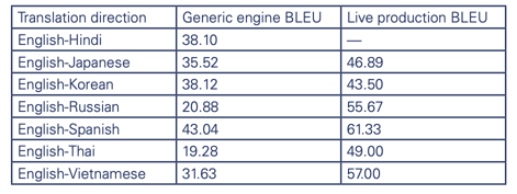 Screenshot 2022-12-01 at 7.06.50 PM